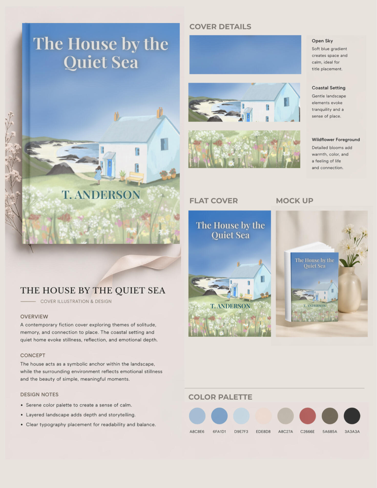 THE HOUSE BY THE SEA
